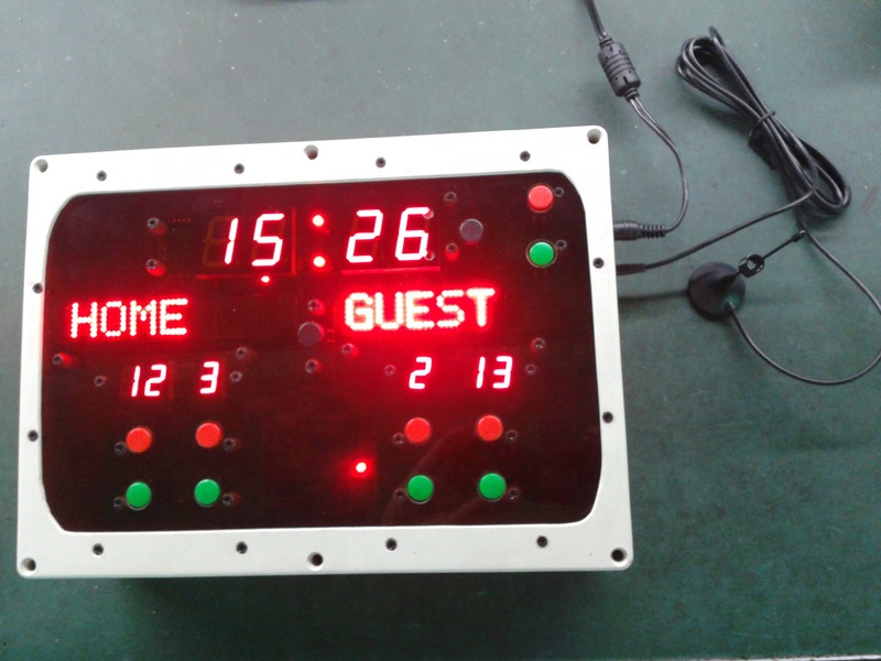 view